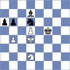 Gosh - De Lima (chess.com INT, 2025)