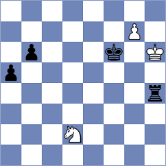 Akbari - Looni (Chess.com INT, 2021)