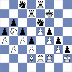 Annaberdiyev - Annaberdiev (chess.com INT, 2025)