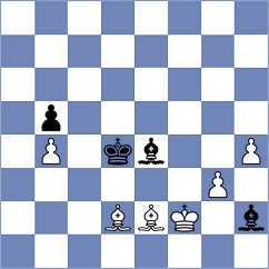 Toncheva - Donskov (chess.com INT, 2023)