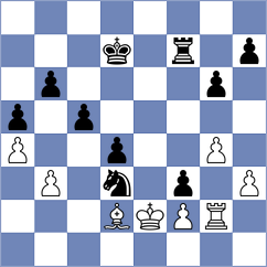 Smieszek - Bashirli (chess.com INT, 2024)