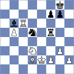 Shokirjonova - Fedorov (chess.com INT, 2025)