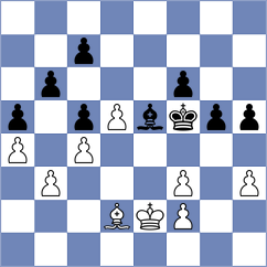 Malyi - Podetti (chess.com INT, 2022)