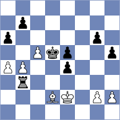 Tsyhanchuk - Rustemov (chess.com INT, 2025)