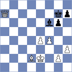 Goncharov - Shonazarov (chess.com INT, 2025)