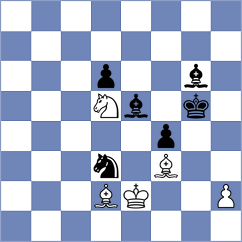 Prithu - Srihari (chess.com INT, 2025)