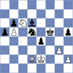 Gritsenko - Xiong (chess.com INT, 2023)