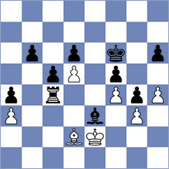 Shuvalova - Domingo Nunez (chess.com INT, 2022)
