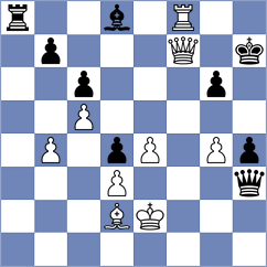 Goryachkina - Materia (chess.com INT, 2025)