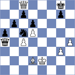 Kahlert - Jolly (chess.com INT, 2023)