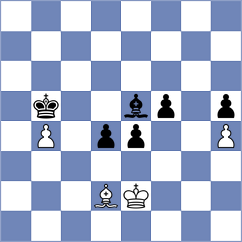 Brown - Ruiz Aguilar (chess.com INT, 2025)