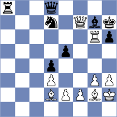 Lenic - Perman (Kirishi, 2003)