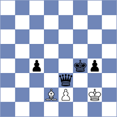 Gorovets - Klukin (chess.com INT, 2025)