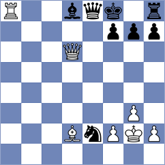Chjumachenko - Xu (Chess.com INT, 2017)