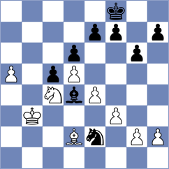 Tologontegin - Klimakovs (chess.com INT, 2025)