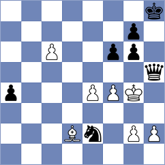 Babiuk - Maksimchuk (Kiev, 2006)