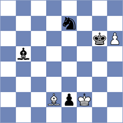 Fiorito - Bobadilla Viera (chess.com INT, 2025)
