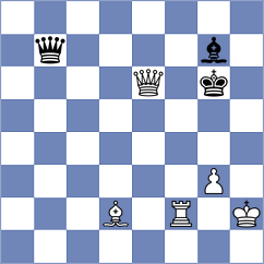 Oro - Domalchuk-Jonasson (chess.com INT, 2024)