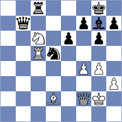 Horobetz - Guseynov (chess.com INT, 2024)