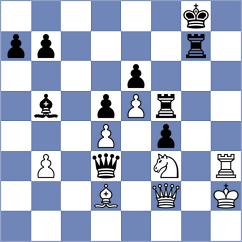 Mc Nally - Bagrov (Concord, 1995)