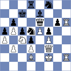 Rangel - Medina (chess.com INT, 2023)