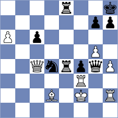 Sieciechowicz - Durarbayli (chess.com INT, 2025)