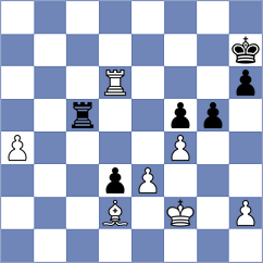 Lu - Zivkovic (Novi Sad SRB, 2022)