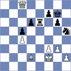 Martin Hernandez - Morona Minguez (Madrid, 2014)