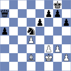 Anhwere - Manzone (chess.com INT, 2025)