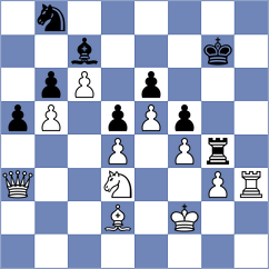 Raj - Doerasim (lichess.org INT, 2022)