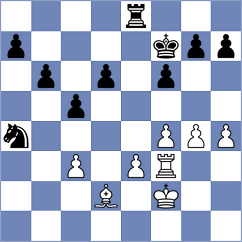 Sharankov - Tahbaz (chess.com INT, 2025)