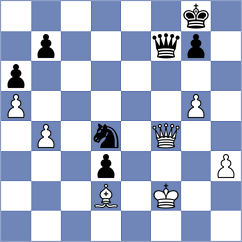 Chiang - Masruri (chess.com INT, 2025)