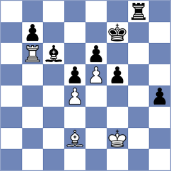 Thiel - Melaugh (chess.com INT, 2022)