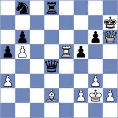 Von Itter - Schmidt (Willingen, 2001)