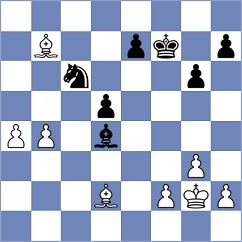Matinian - Riverol (chess.com INT, 2022)