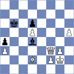 Titichoca Daza - Schracke (chess.com INT, 2025)