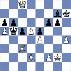 Naroditsky - Mhango (Chess.com INT, 2019)