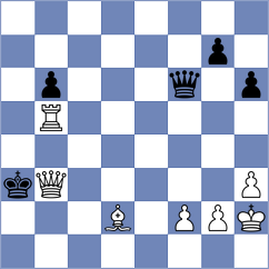 Nguyen Hong Nhung - Colas (chess.com INT, 2024)