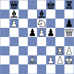 Carlsson - Kuznetsova (chess.com INT, 2024)