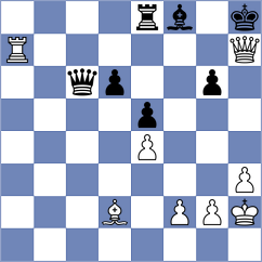Nechitaylo - Balague Camps (chess.com INT, 2024)