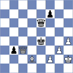 Iljin - Sklokin (chess.com INT, 2025)