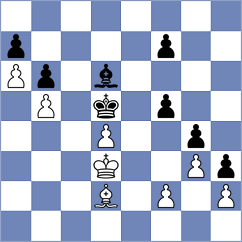 Sharapov - Kosteniuk (chess.com INT, 2024)