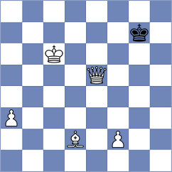 Machaalani Villon - Aguirre Proano (Chess.com INT, 2020)