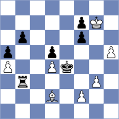 Rengifo Blancas - Funderburg (chess.com INT, 2023)