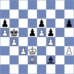 Ballesteros Gonzalez - Pogorelov (Collado Villalba, 1995)