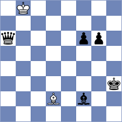 Van der Veen - Dixon (England, 2015)