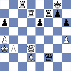 Eljanov - Bazeev (chess.com INT, 2022)