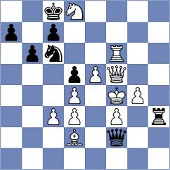 Andreev - Topalov (chess.com INT, 2024)