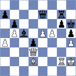 Lokshin - Kolesnikov (Nizhnij Novgorod, 2008)