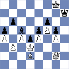 Rodchenkov - Shipov (Chess.com INT, 2021)